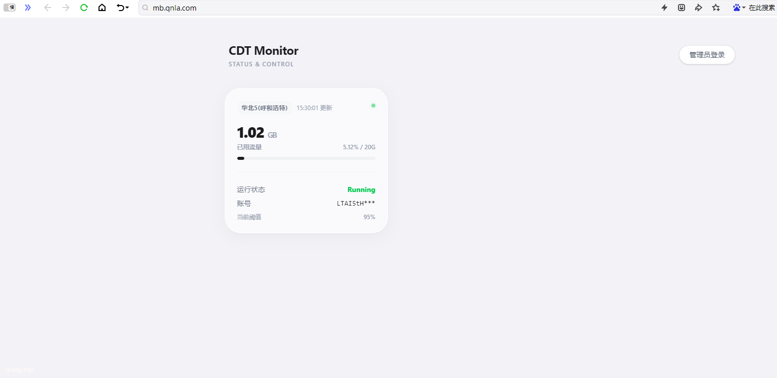 CDT-Monitor 阿里云 CDT 流量监控与自动化熔断工具-七年博客